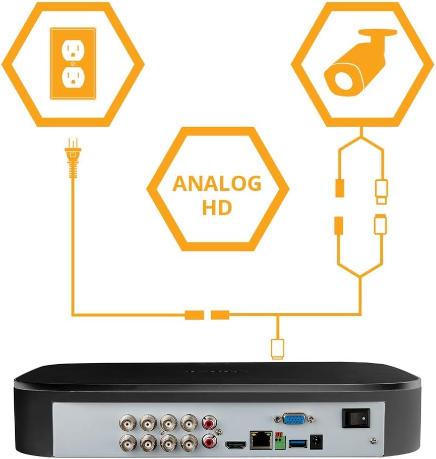 1080p HD 8-Channel Security System with Eight Weatherproof Bullet Security Camera L9843
