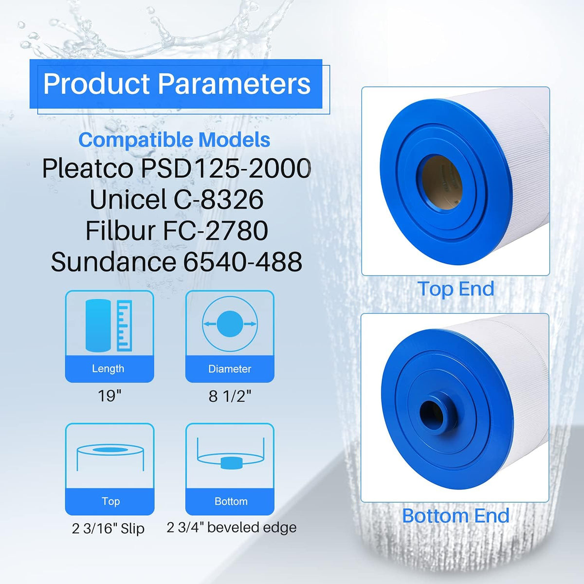 125 sq.ft Filter Cartridge K4912