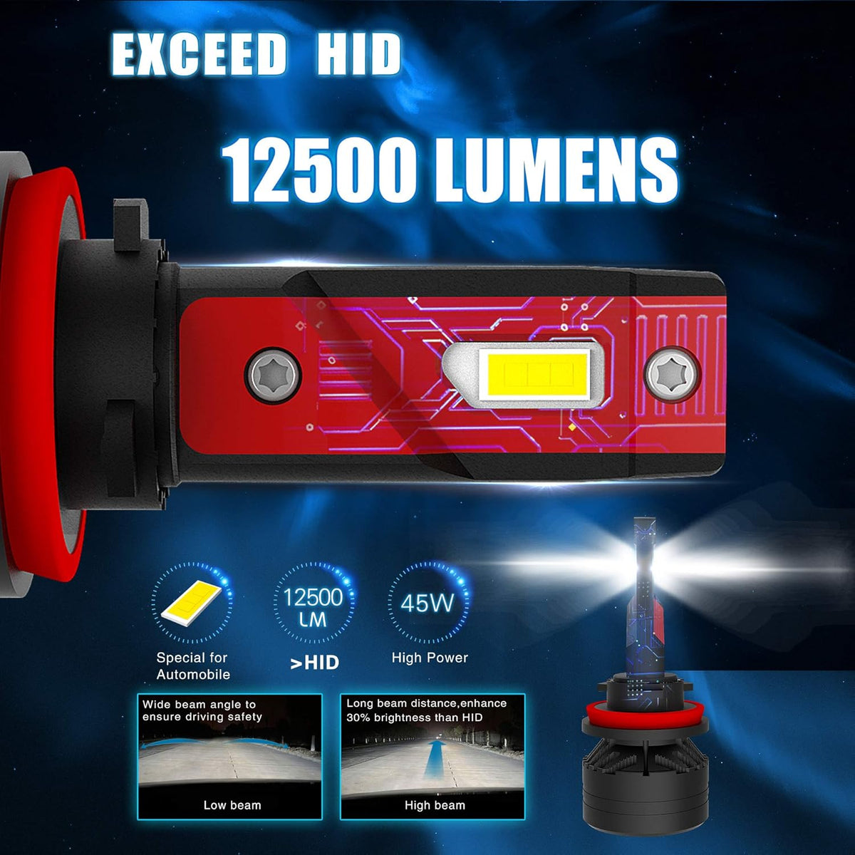 6000K Xenon White 9005 LED Bulbs X5278
