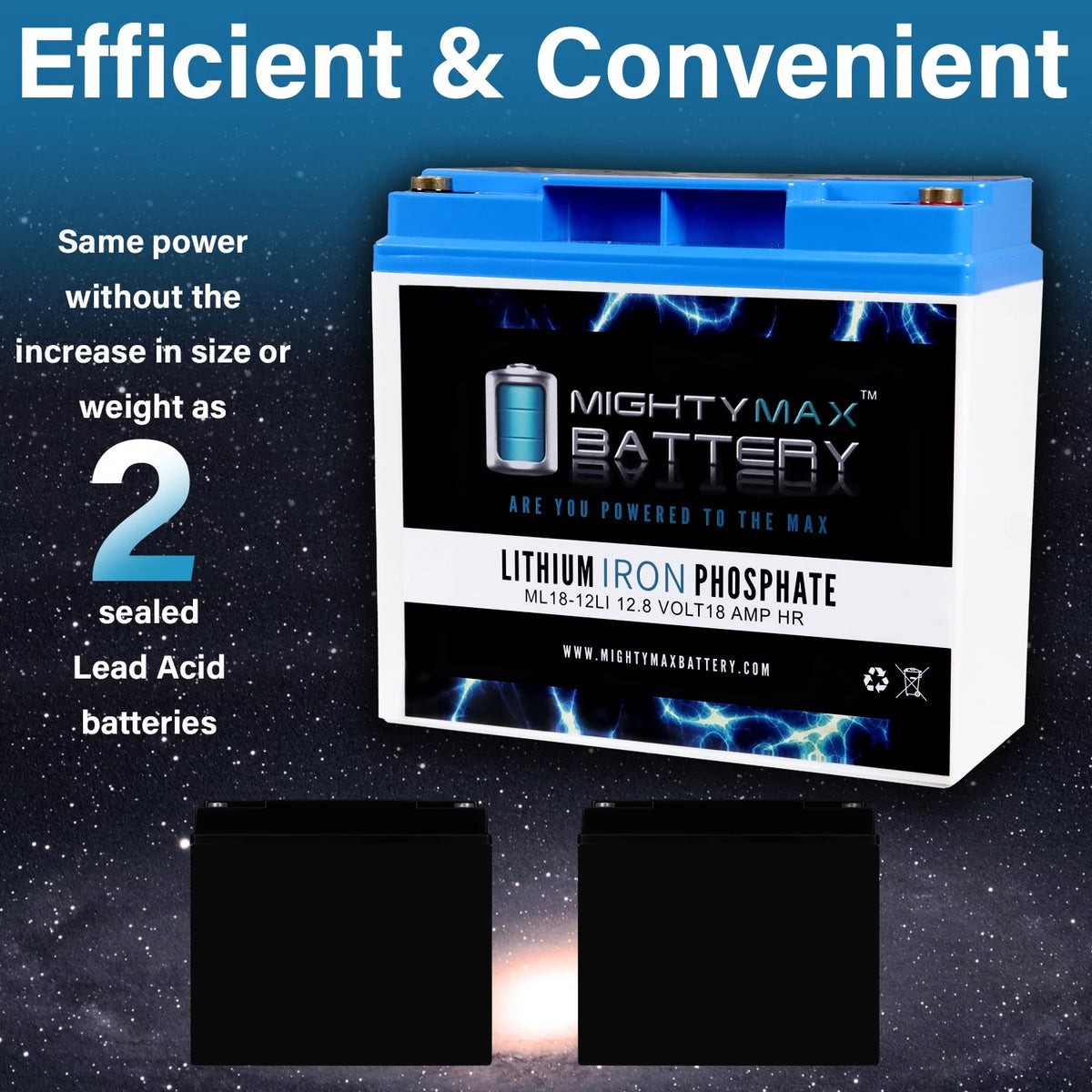 12V 18AH Lithium Replacement Battery 4 Pack S736033