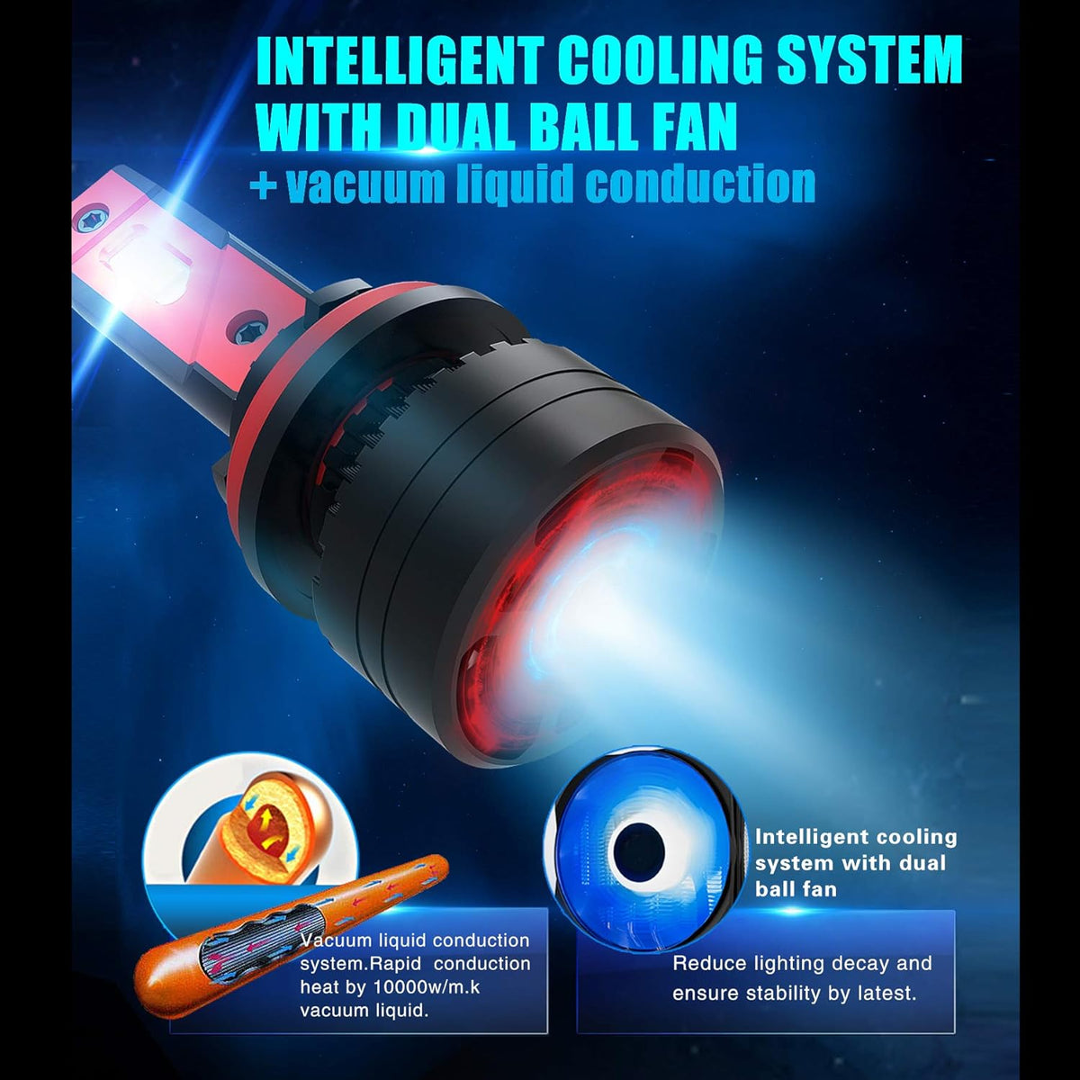 6000K Xenon White 9005 LED Bulbs X5278
