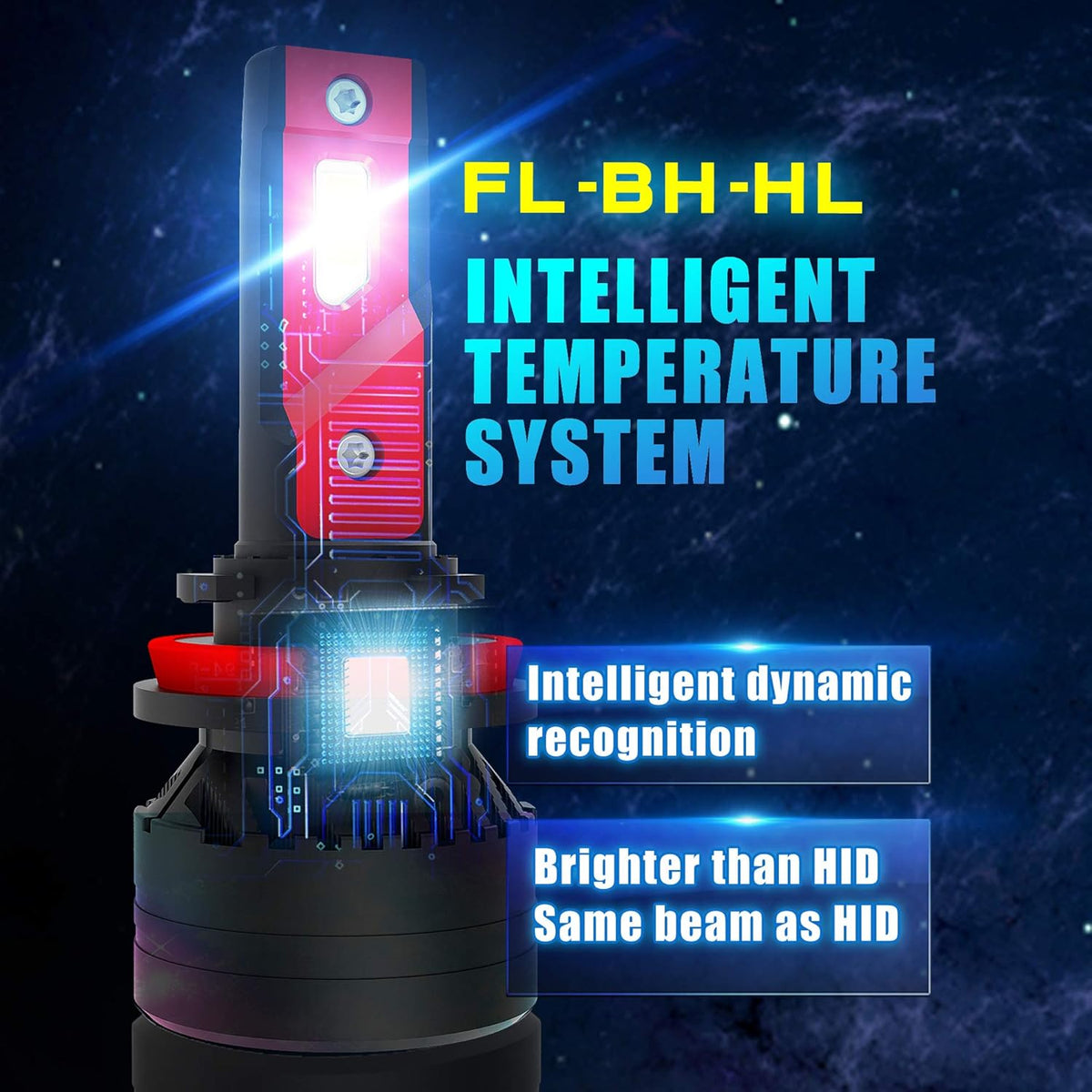 6000K Xenon White 9005 LED Bulbs X5278