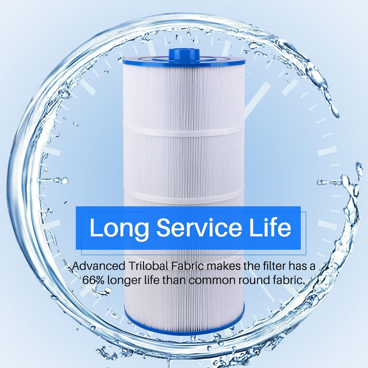 125 sq.ft Filter Cartridge K4912