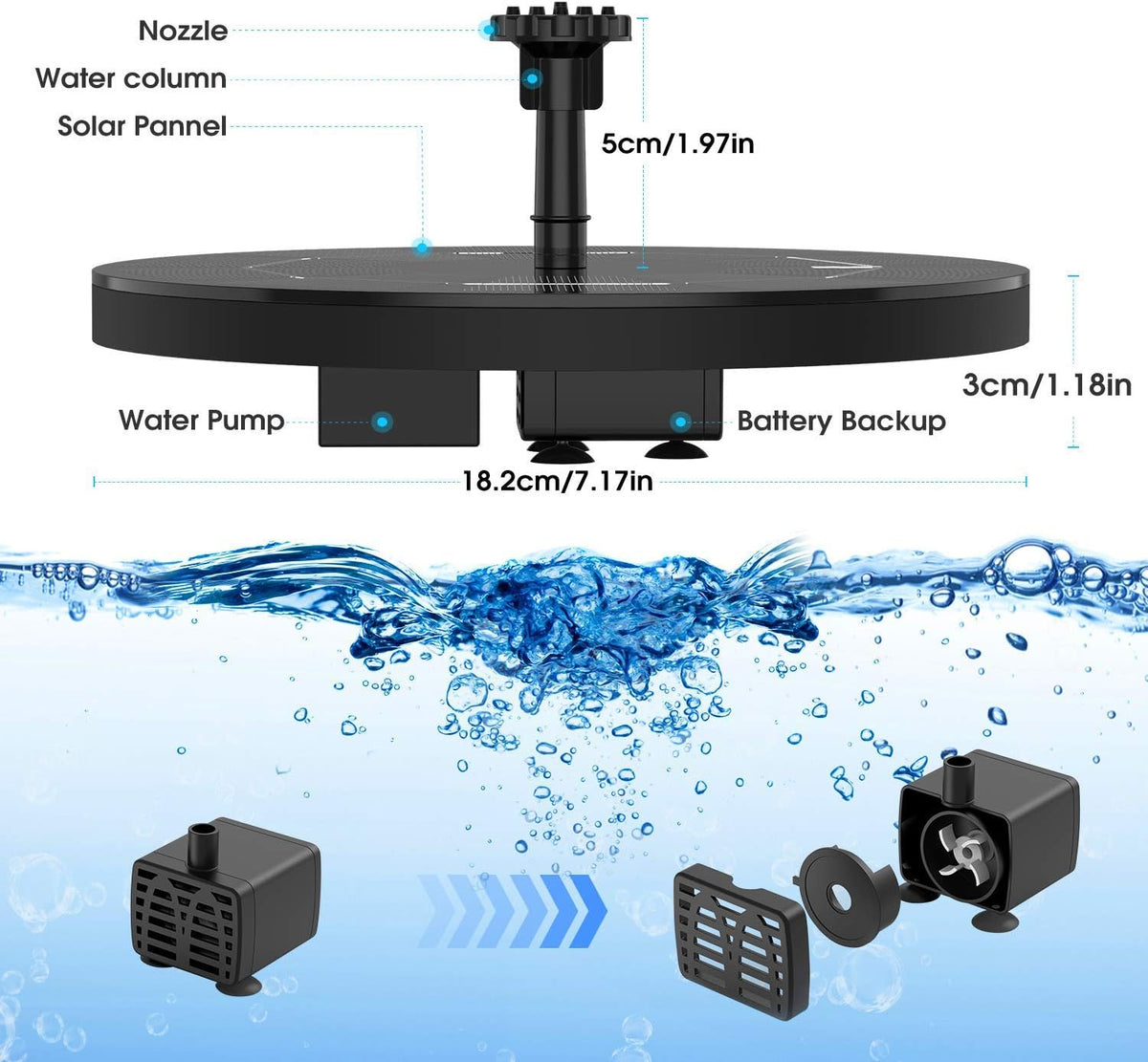 3.5W Solar Fountain Pump with 1500mAh Battery and 6 Nozzles I80179