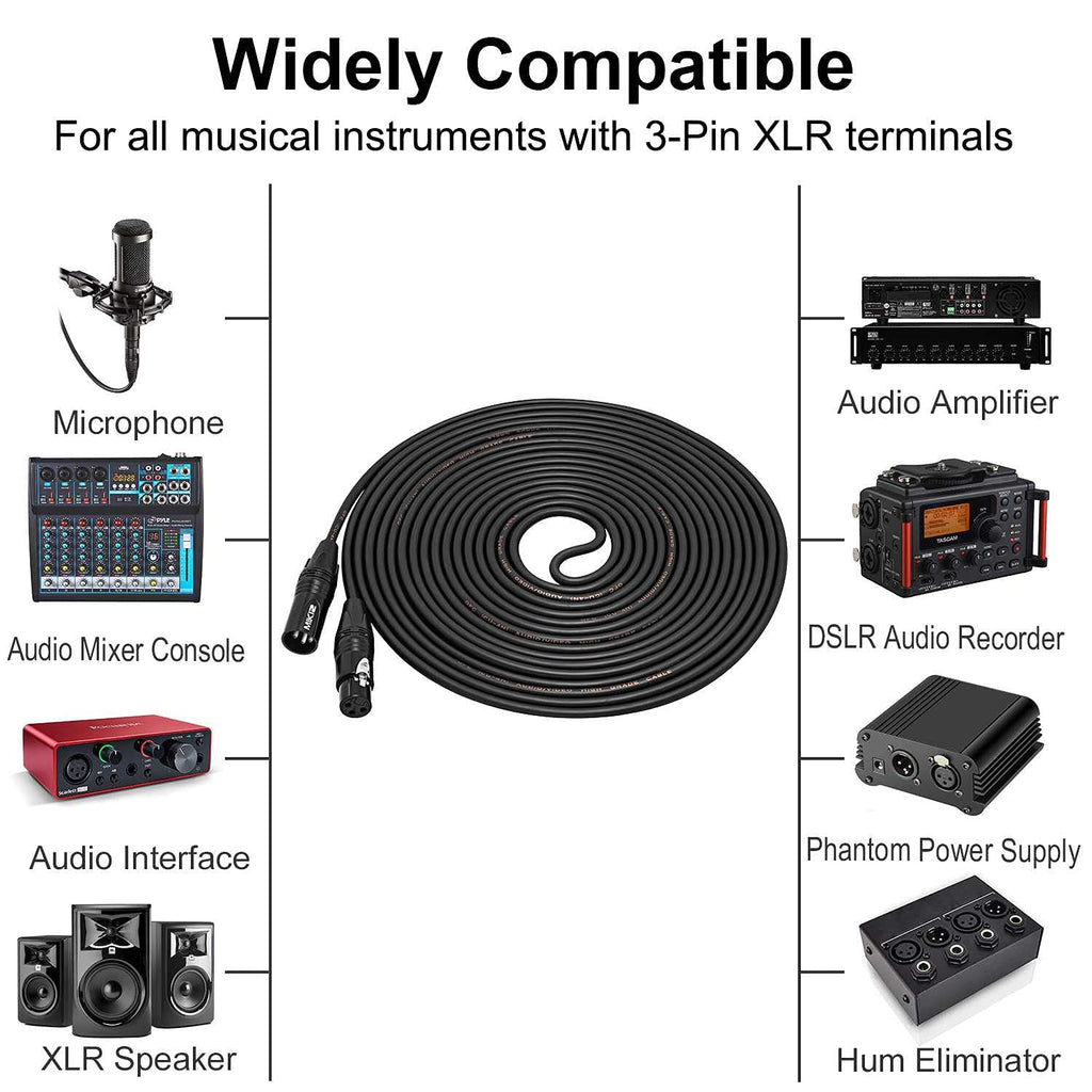 XLR Microphone Cables 25ft 4 Pack E840